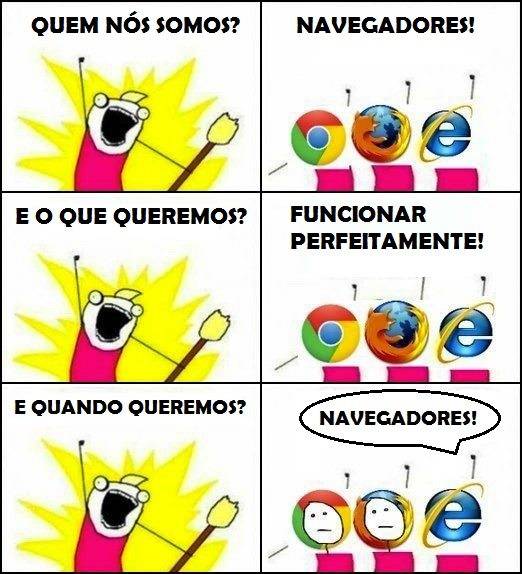 Leia mais sobre o artigo 10 Dicas para melhorar o desempenho da sua aplicação web