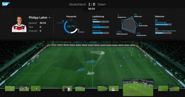 Leia mais sobre o artigo Era Digital e Futebol: Tecnologia em Campo