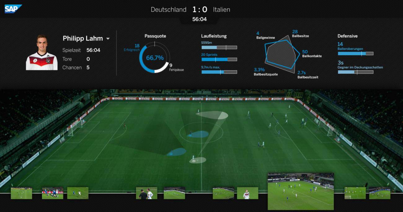 Leia mais sobre o artigo Era Digital e Futebol: Tecnologia em Campo