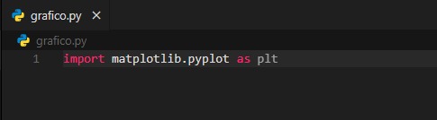 código importando a biblioteca matplotlib em python