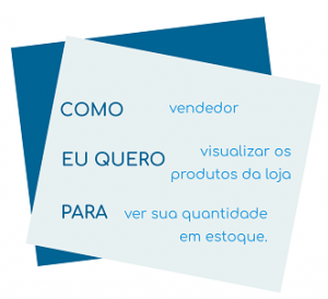 Como, Quem, O quê?, Por Quê?