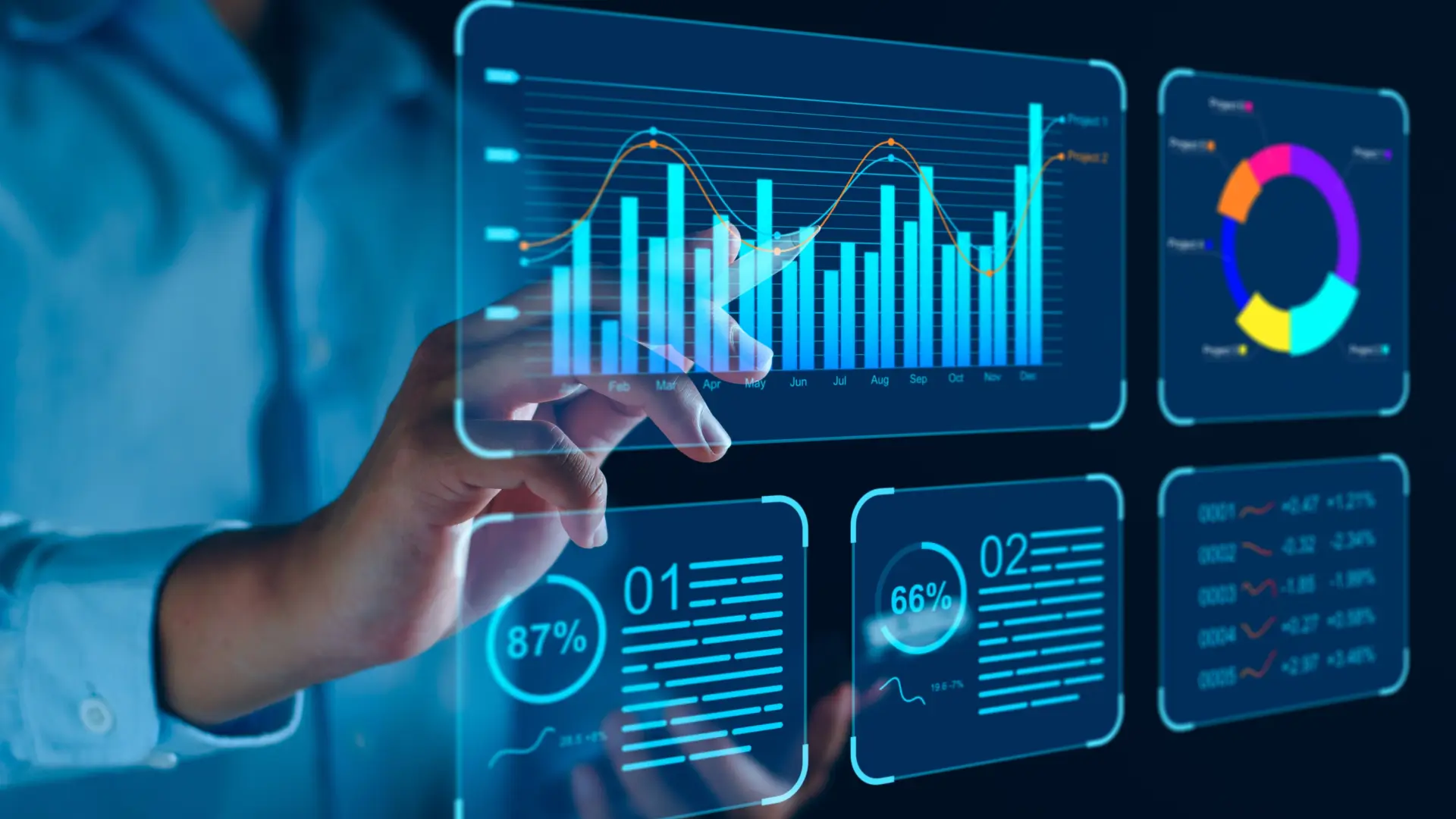 Leia mais sobre o artigo Mecanismos de Acompanhamento no Desenvolvimento de Software